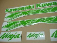 Kawasaki ZX-12R - Lime-Grün - Custom-Dekorset