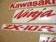 Kawasaki ZX-10R Universal - Rot - Custom-Dekorset